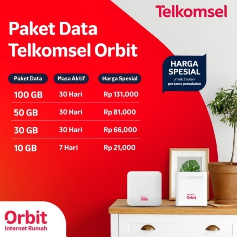 Modem Router Telkomsel Orbit Pro HKM281 High Speed Free 50gb FREE KUOTA