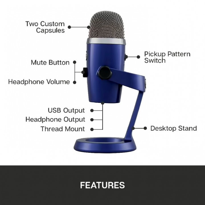 BLUE Microphones Yeti NANO - Premium USB Microphone - Vivid Blue