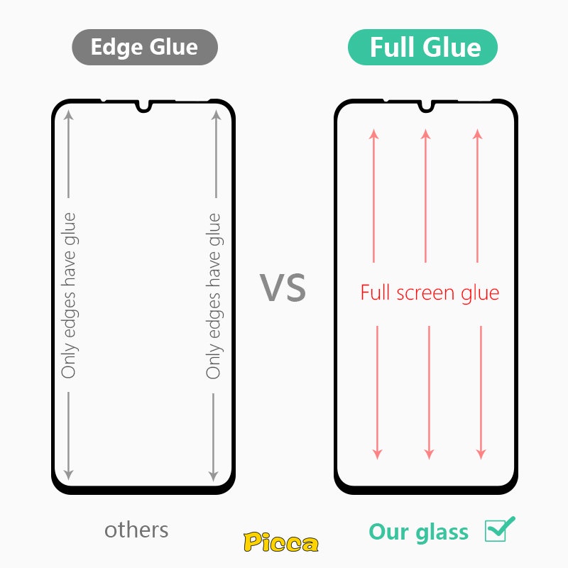 Pelindung Layar Tempered Glass Untuk OPPO A15 A16 A95 A57 A74 A12 A54 A37 A1K A3S A77 A5S A7 F11 A11K A53 A33 A5 A9 A31 A92 A52 A72 A11 F9 Reno 7 4F 6d 9z 4d Cover Penutup Mesin Cuci