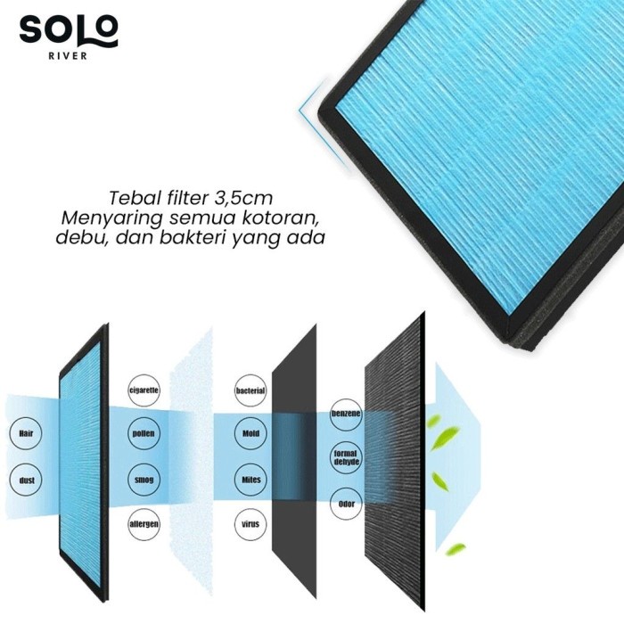 TERLARIS SOLO RIVER REFIL HEPA FILTER