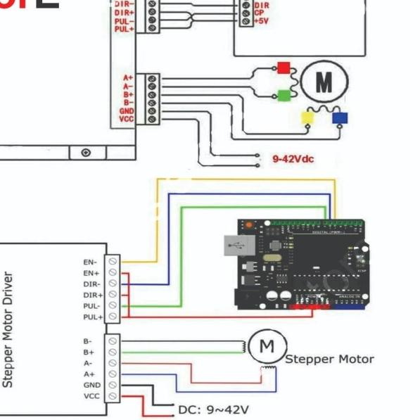 42 / 57 / 86 stepper motor driver 32 segment TB6600 4 A