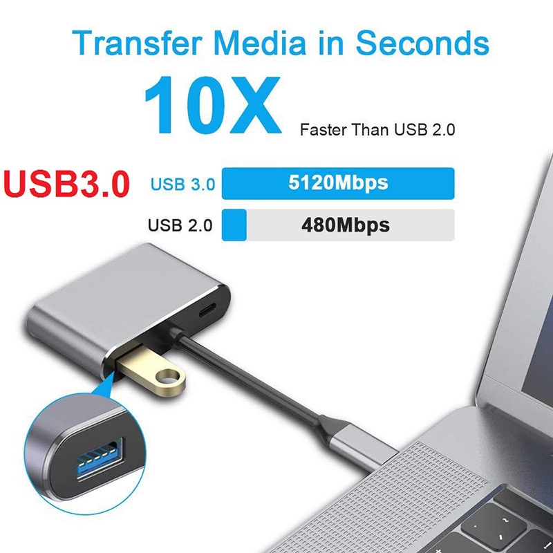 Mipanda Kabel Converter USB 3 In 1 Type C To HDMI - Type C - USB 3.0 4 IN 1 USB C Type C To HDMI 4K VGA USB3.0 Audio And Video Adapter With PD 87W Fast Charger Image 3