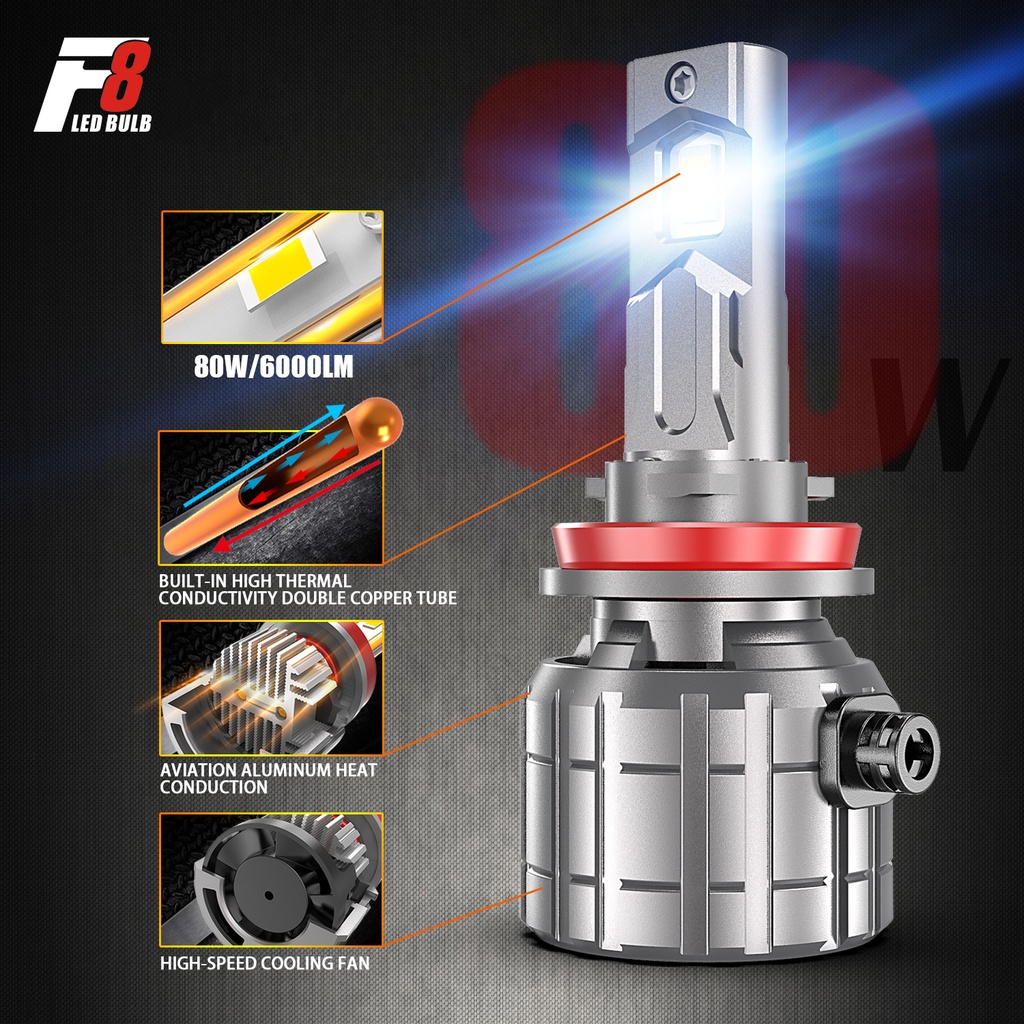 F8 160W H4 H7 Led Headlight Bulb Canbus Turbo Lampu Led Untuk Mobil H8 H11 9005 Hb3 Hb4 6000K Auto Led Headlight Kit 2PCS