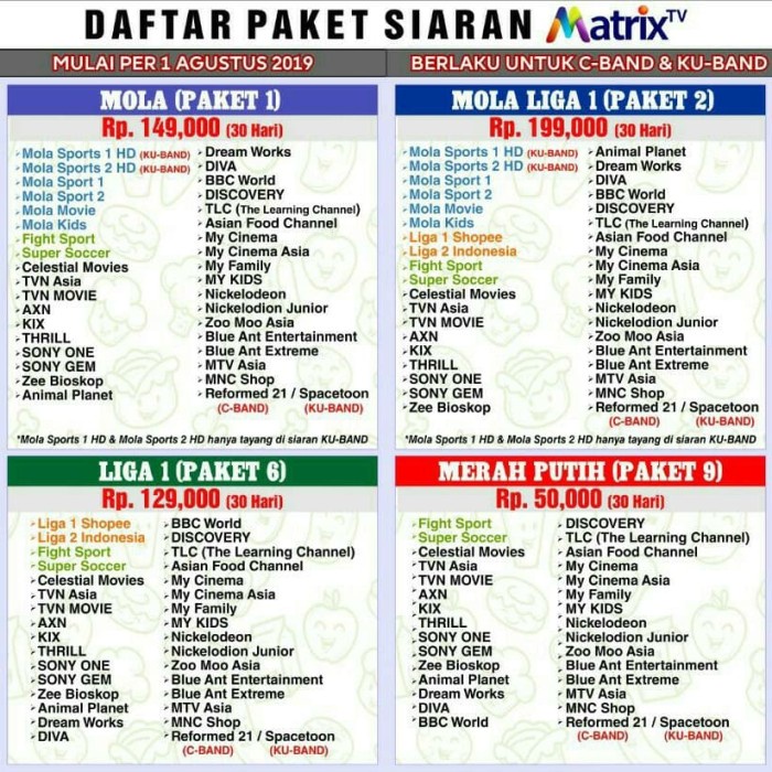 Voucher Matrix Garuda 50K
