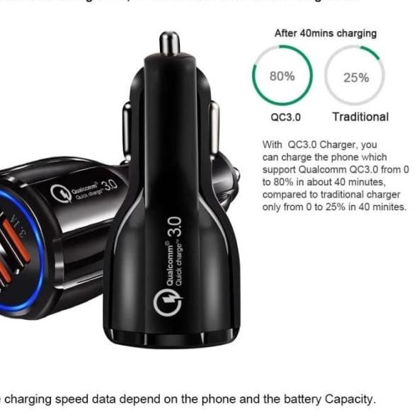 Car Charger QC3.0 Dual USB Fast Charging Qualcomm Quick Charger 12-24V
