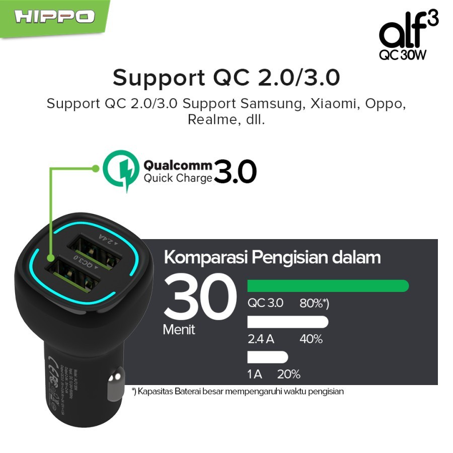 Hippo Car Charger ALF 3 QC Quick Fast Charging Total 30W