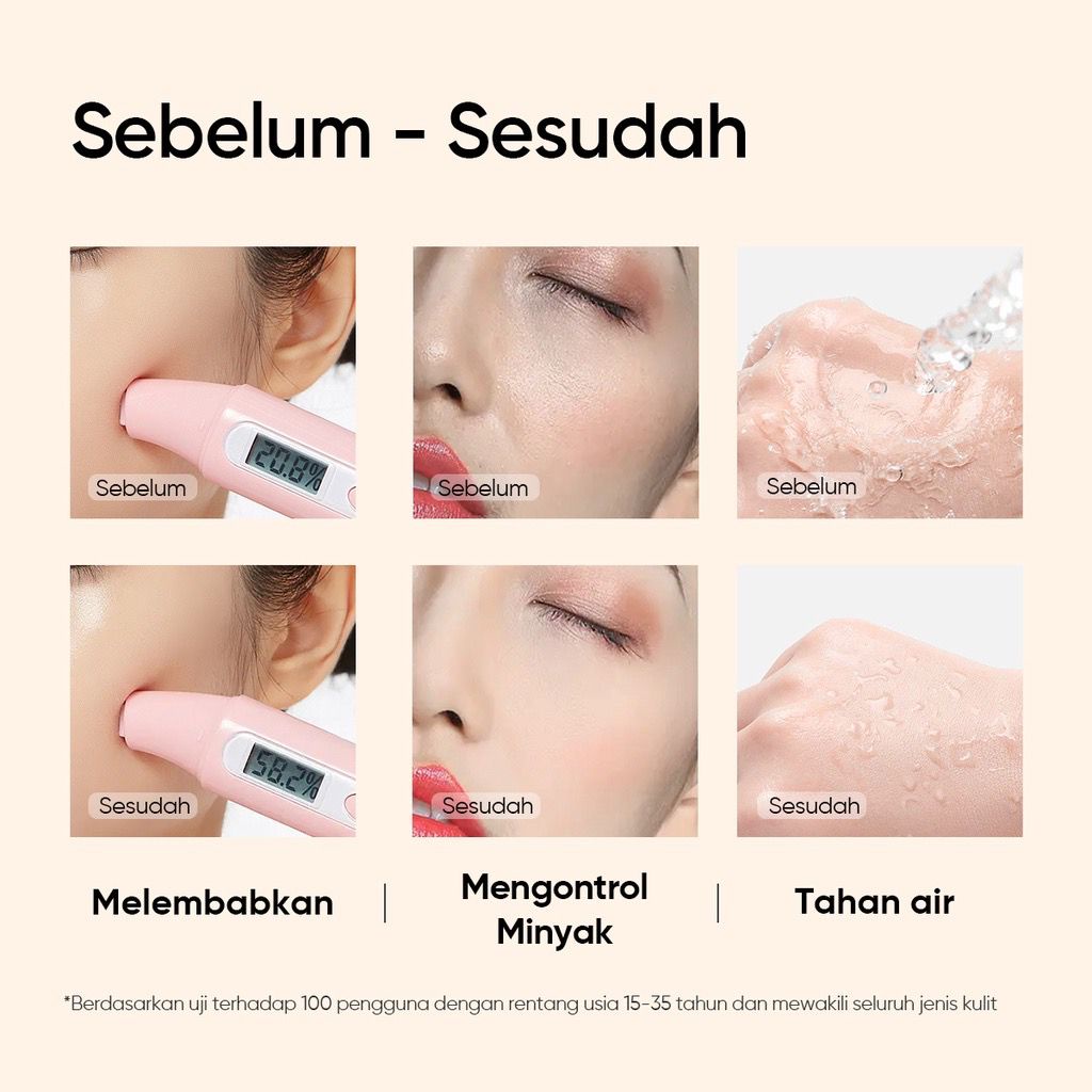 Skintific Cover All Perfect Cushion 11ml Fawless Foundation