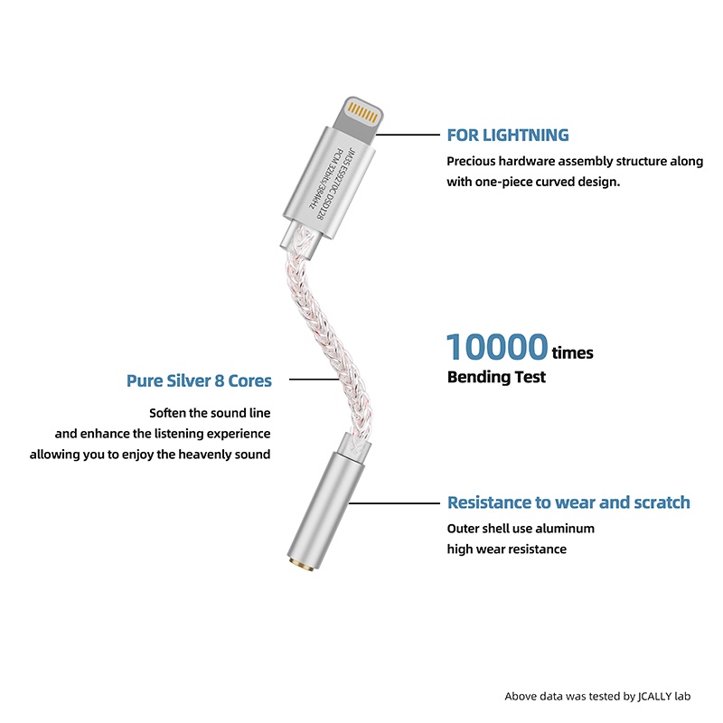 JCALLY JM35L ES9270C Iphone HiRes Audio Dongle