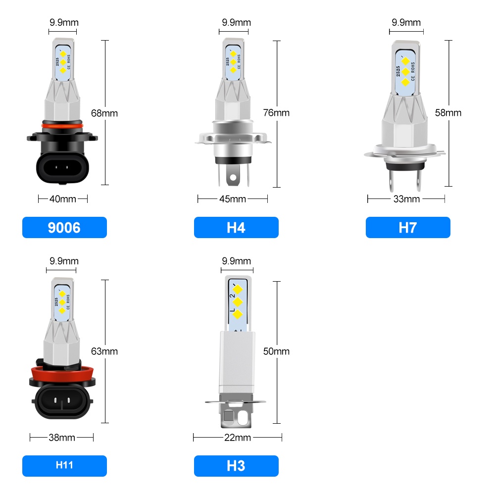 1pc Lampu Kabut Depan LED H3 / H7 / H8 H9 H11 / 9006 HB4 2525 DC12 1600LM Untuk Motor / Mobil