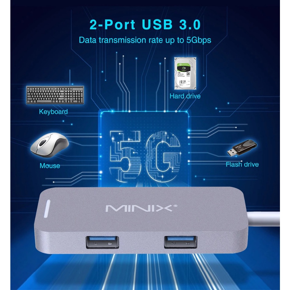 AKN88 - MINIX NEO C Mini - USB-C Multiport Adapter with HDMI Output