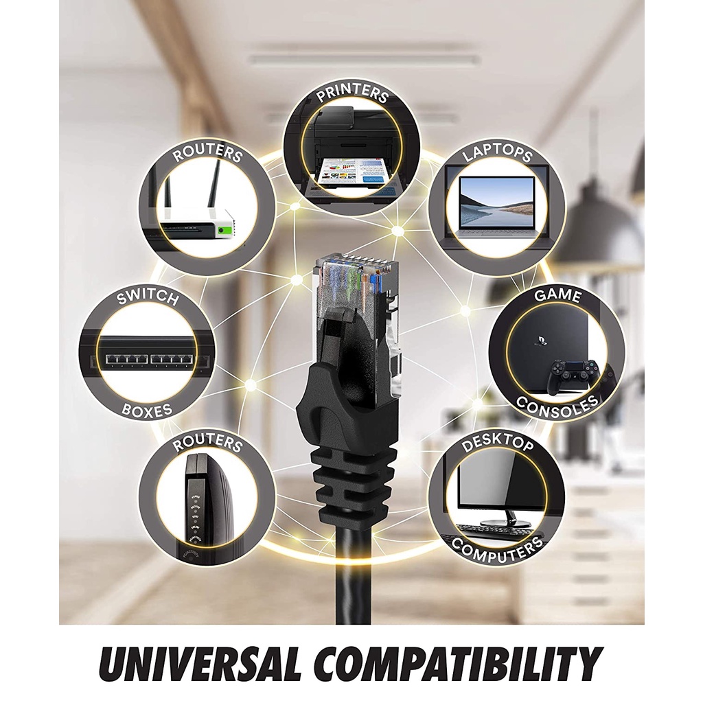 Kabel LAN cat6 1,5 Meter/ kabel lan cat6 indobestlink 1,5meter/ kabel lan cat6/ lan cat6 1,5m