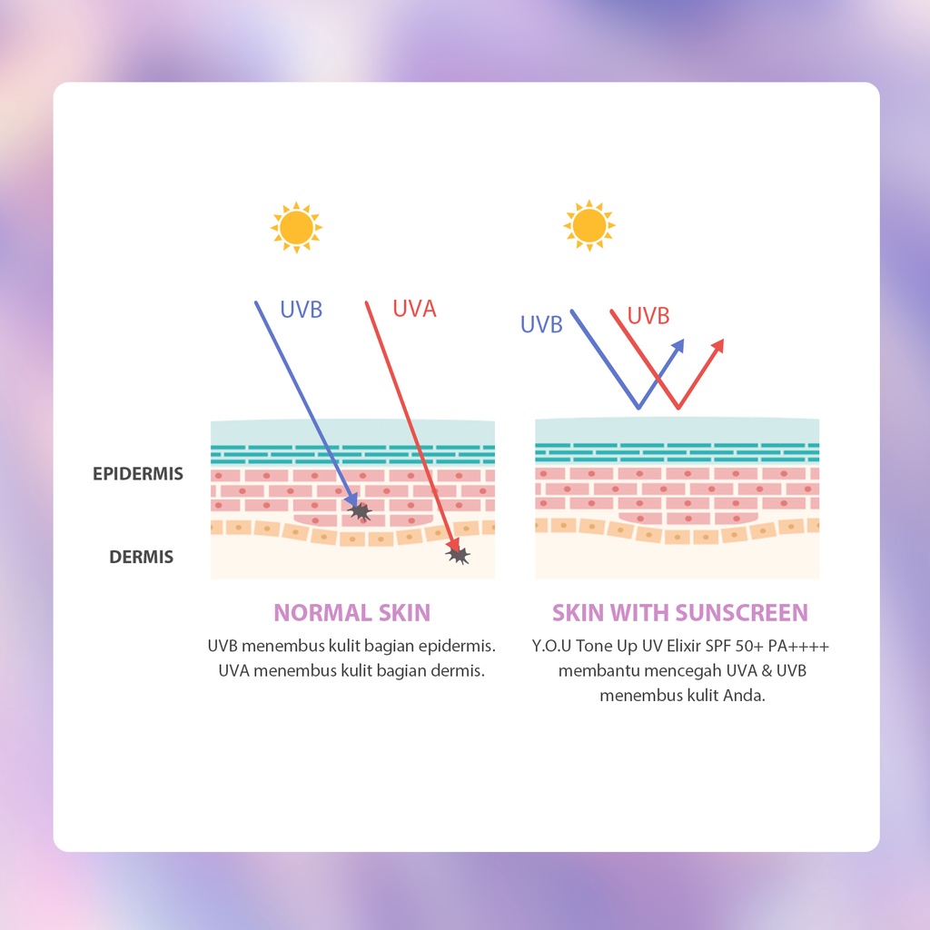 You Sunscreen Tone Up UV Elixir SPF 50+/PA+++ 40ml