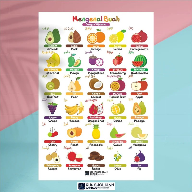 POSTER MENGENAL BUAH DENGAN 3 BAHASA (KUN SHOLIHAN)
