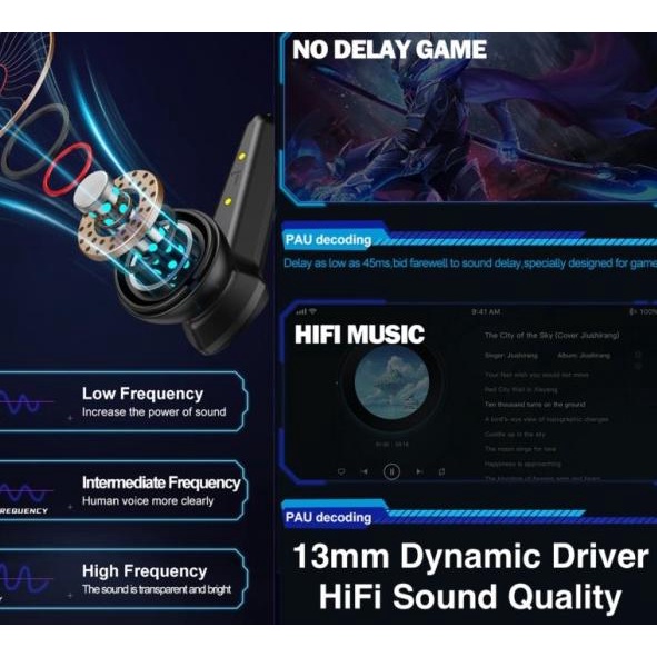 P36 TWS Headset Earphone Wireless Bluetooth 5.0 Gaming Mode Low Delay