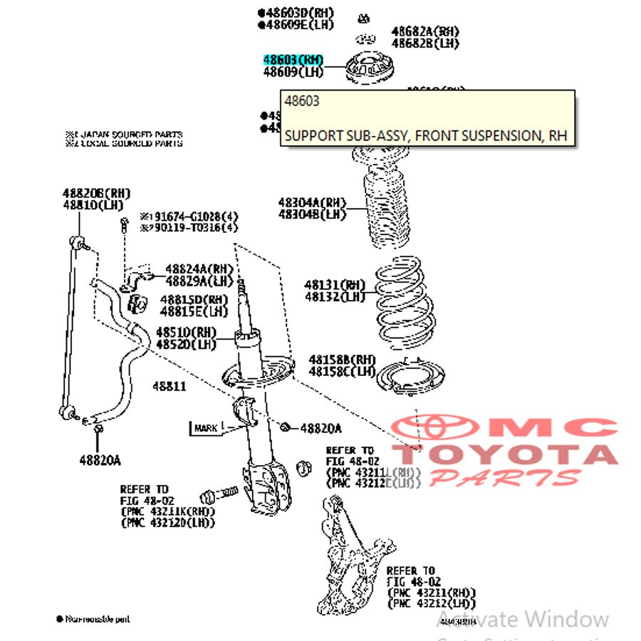 Karet Support Shock Breaker Depan New Yaris Vios Sienta 48609-0D180