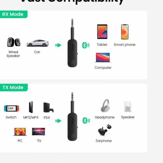 Ugreen Bluetooth 5.0 Receiver Transmitter - Ugreen Bluetooth 5.0 RX TX