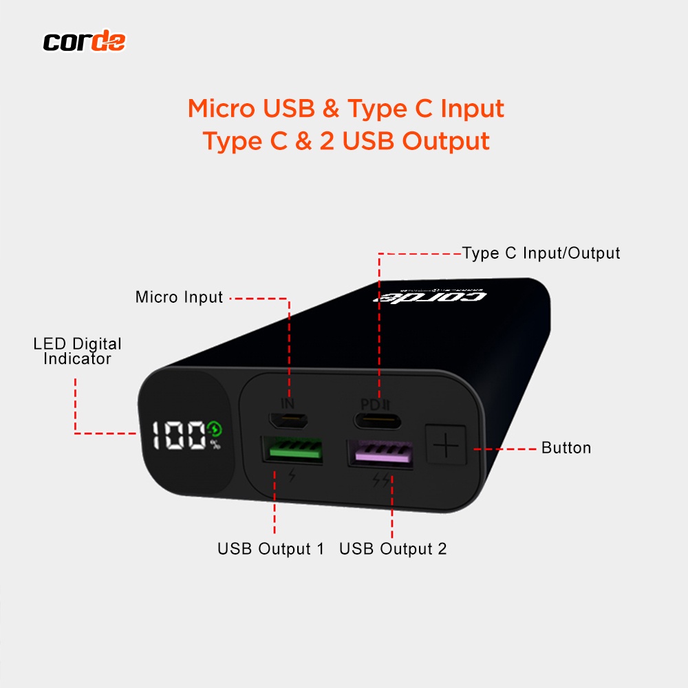 CORDE Swift20 POWERBANK 20000mAh Fast Charging 22.5W PD+QC3.0