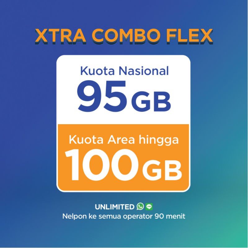 Perdana Kuota XL Xtra Combo Flex Max