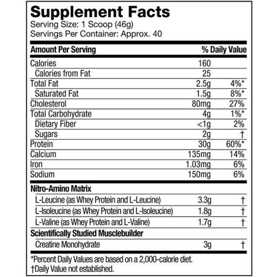 (Bonus Sample/Shaker) NITROTECH WHEY PERFORMANCE 1 LBS Trial Pack