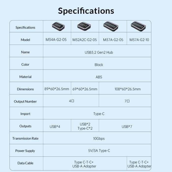 Type-c usb-A to Usb A 3.2 hub orico 10Gbps 7 port 100cm 1m cable with pd m37a-g2-10 - Terminal usb3.2 7 slot