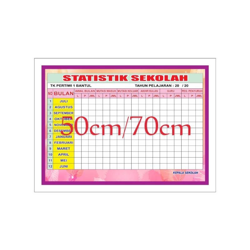 

papandatasekolah