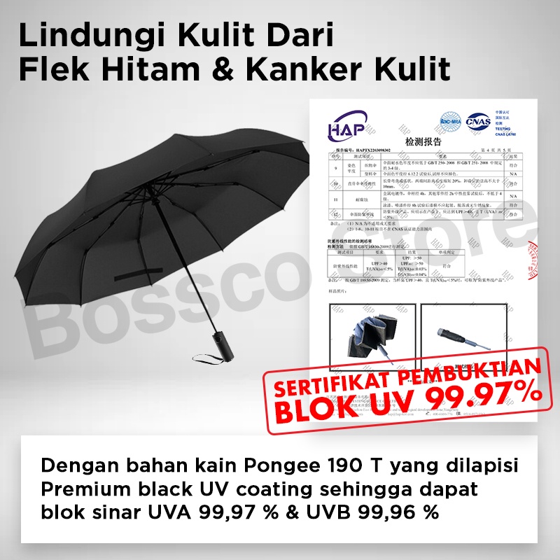 Bossco Payung Lipat Terbalik Otomatis Anti UV 99,97% Reverse Umbrella Payung terbalik payung mobil besar Payung lipat otomatis buka tutup payung lipat besar payung lipat jumbo besar payung viral payung premium payung hujan anti badai sunblock sunscreen