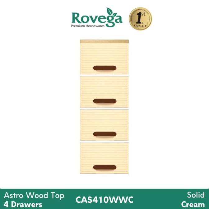

Rovega Lemari Plastik Pakaian 4 Susun Laci Rak Buku Rovega CAS410WWC stock ready