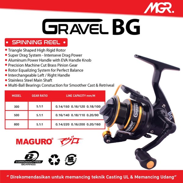 Reel pancing UL maguro gravel BG 800 Reel udang