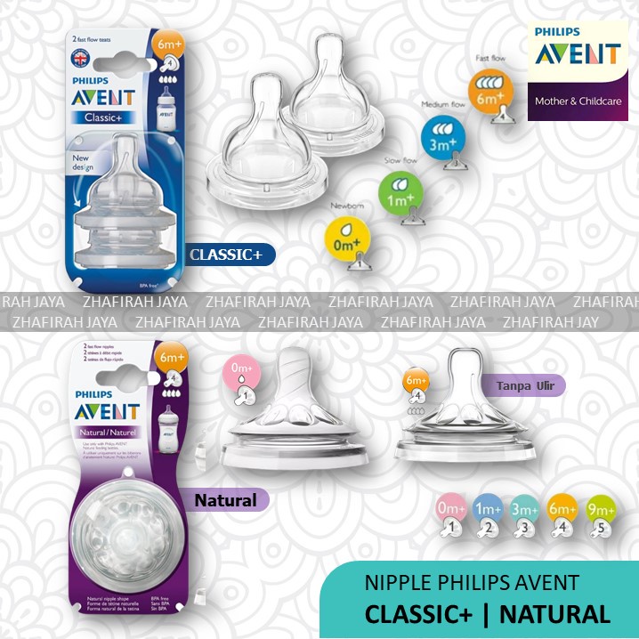 ❤ZJ❤ Nipple Philips Avent NATURAL | Nipple Philips Avent Classic