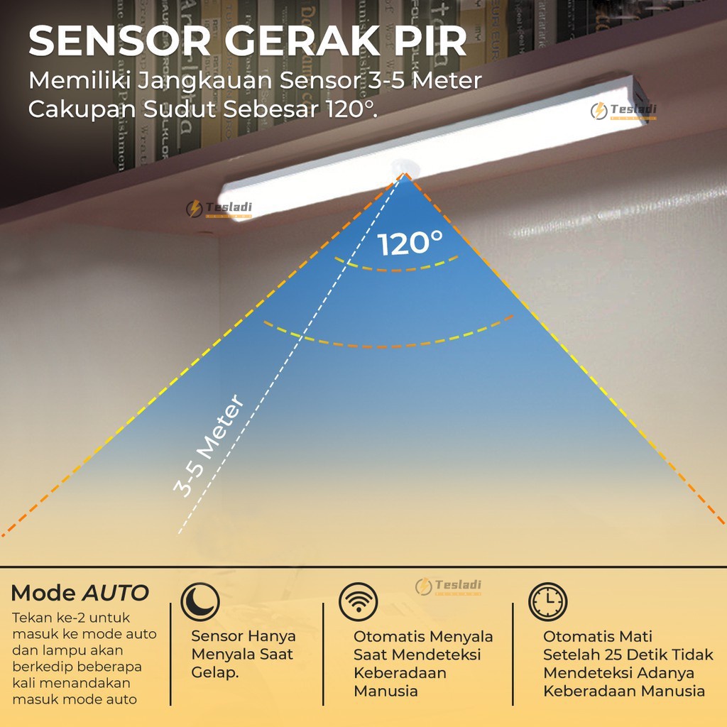 Lemari Kamar Lampu Dinding Lampu samping tempat tidur LED lampu sensor multi-fungsi,lampu belajar lampu lemari pakaian portabel