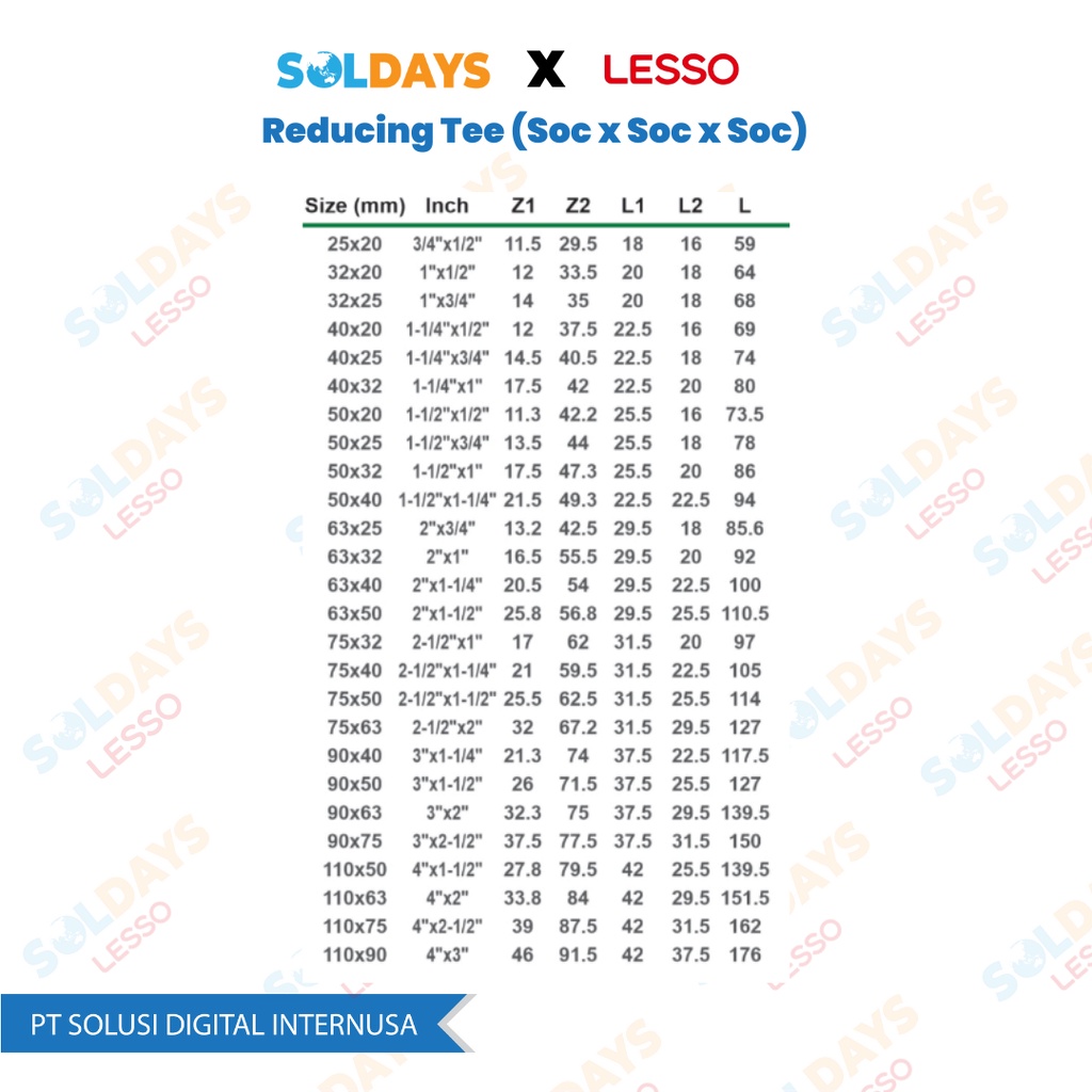 Lesso PPR 90° Reducing Tee dn25x20 / Soc x Soc x Soc 3/4&quot;x1/2&quot; / PPR