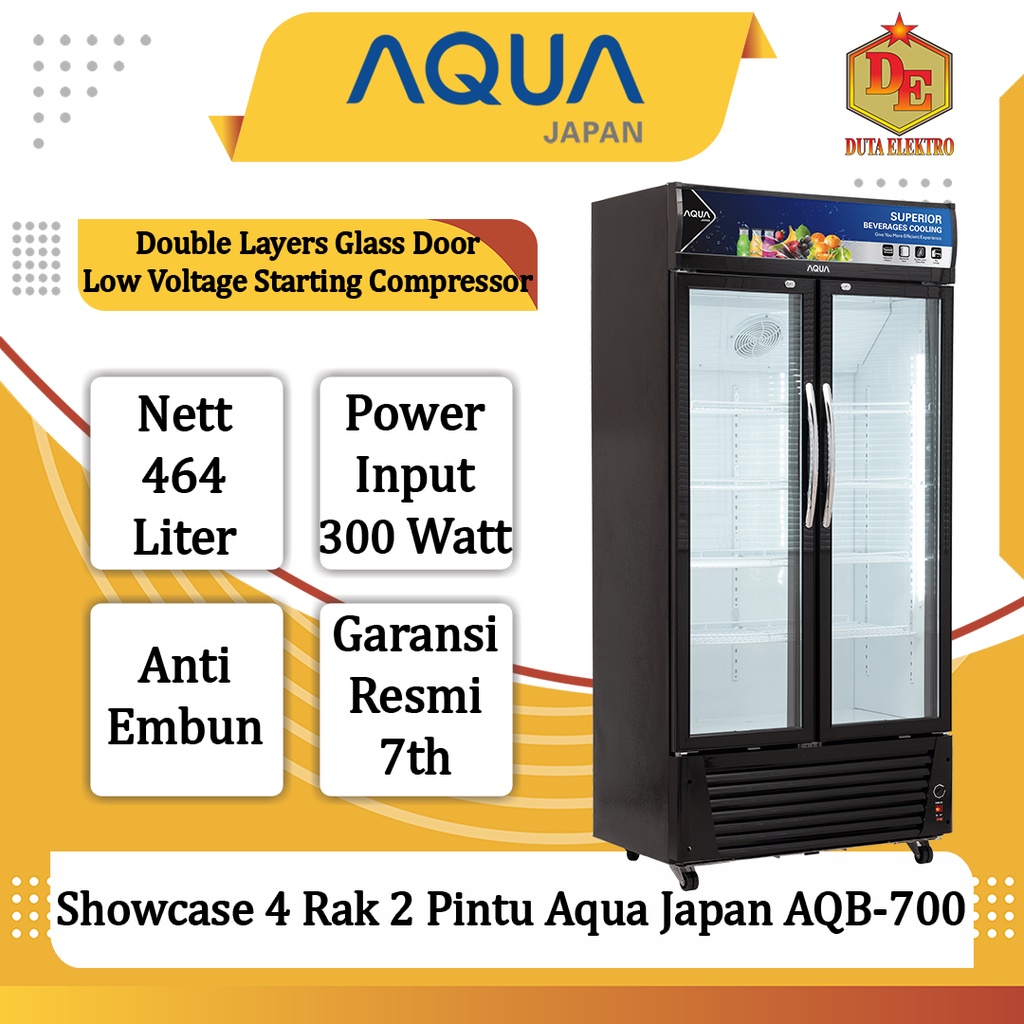 Showcase 2 Pintu Aqua Japan AQB 700