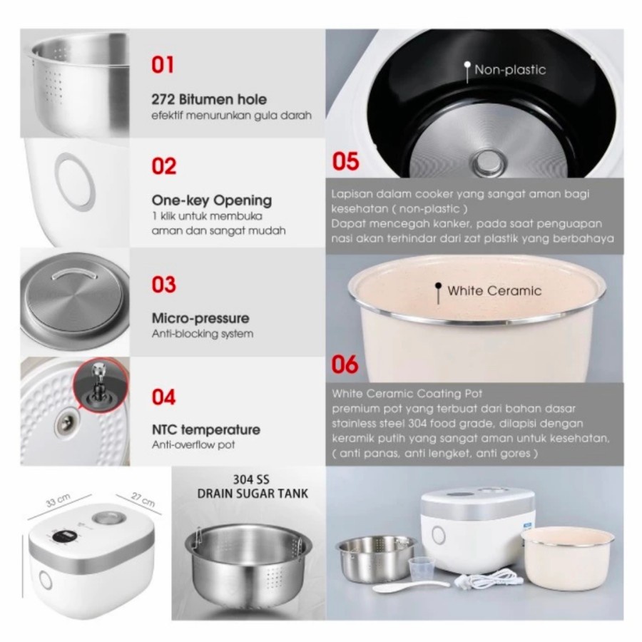 Smart Cooker Low Carbo Oxynic Capacity 4L / 600 Watt Touchscreen Panel
