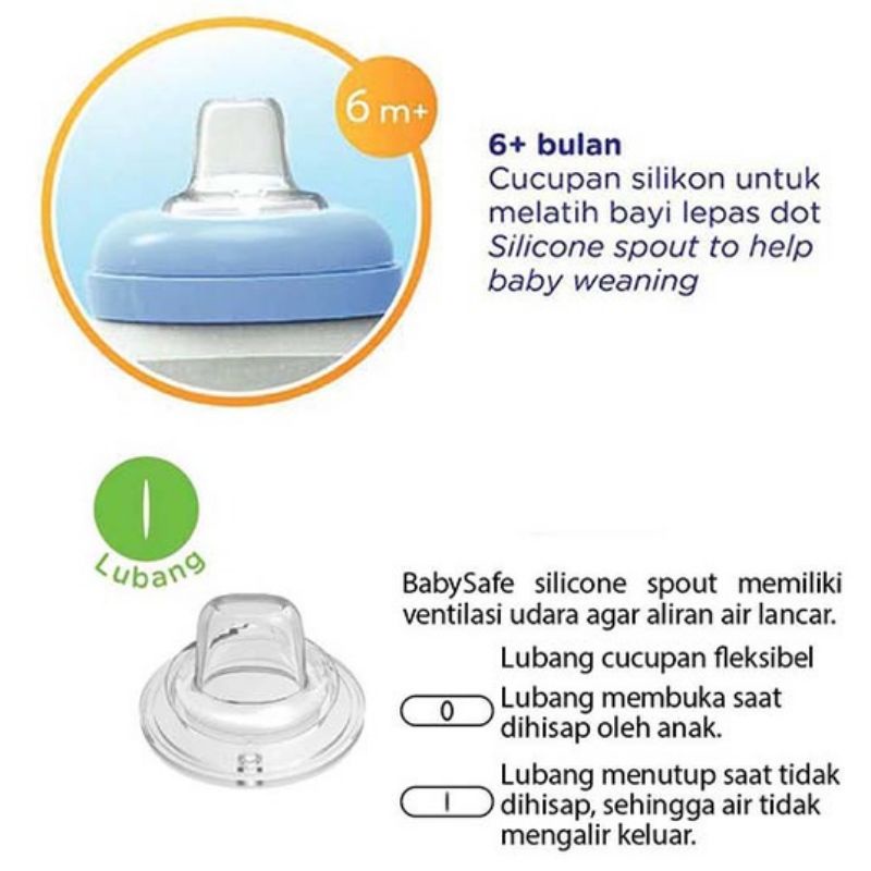 Baby Safe Silicone Spout DWNCC