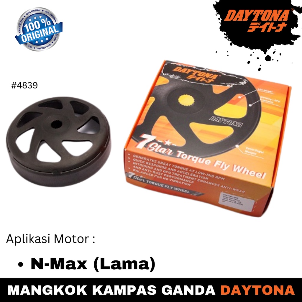 Mangkok Kampas Ganda Daytona - Nmax Lama #4839