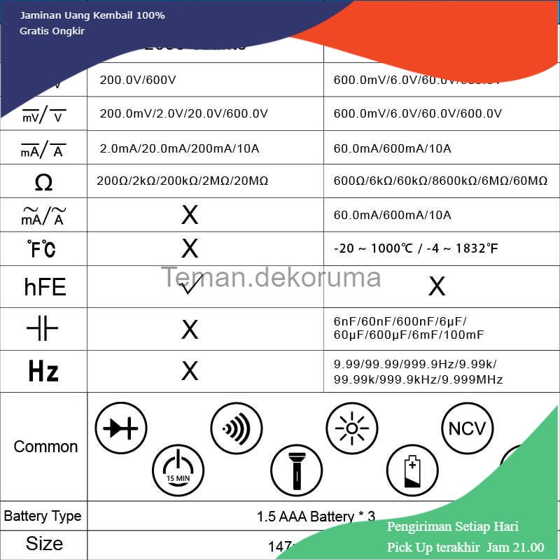 TD - PR2 RICHMETERS Pocket Size Digital Multimeter AC/DC Voltage Tester - RM113A