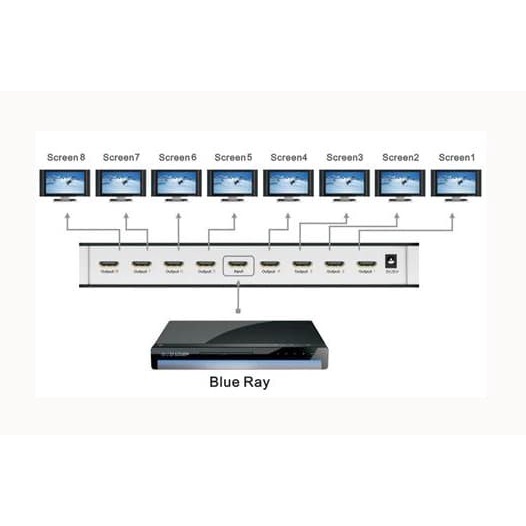 HdTV Splitter 8 port Bafo Original Full HD 1080P 3D 4K