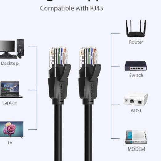 Vention IBE 35M Kabel Lan RJ45 Cat6 Cat.6 Gigabit UTP - IBE