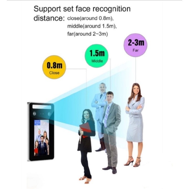 Ai Dynamic Face Recognition Time Attendance with Wifi Access Control RFID 125khz