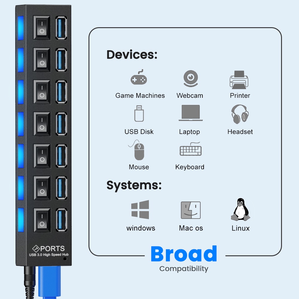 Hub 7 Port USB 2.0 Kecepatan Tinggi Dengan Lampu LED + power switch ON-OFF 4-Port