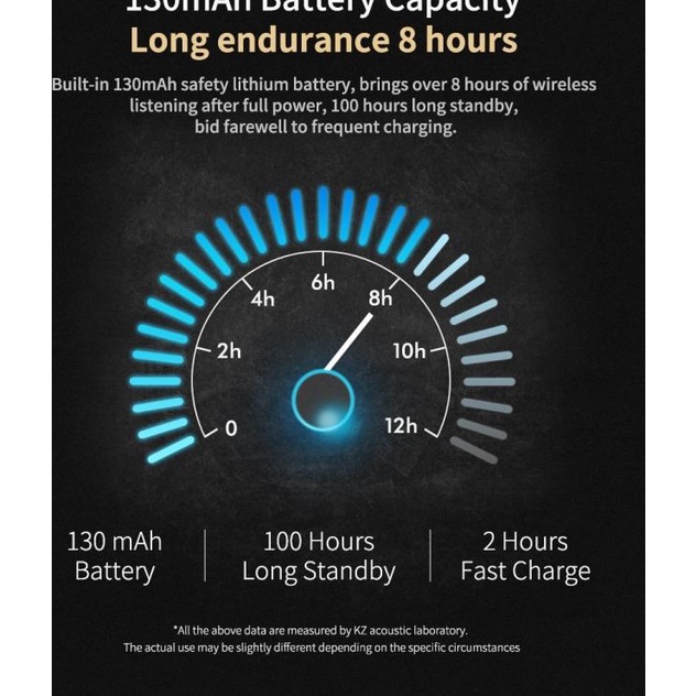 KZ APTX Modul Kabel Modul Bluetooth KZ Modul Bluetooth KZ ZSN PRO X - Type B, APTX PLUS 4.2