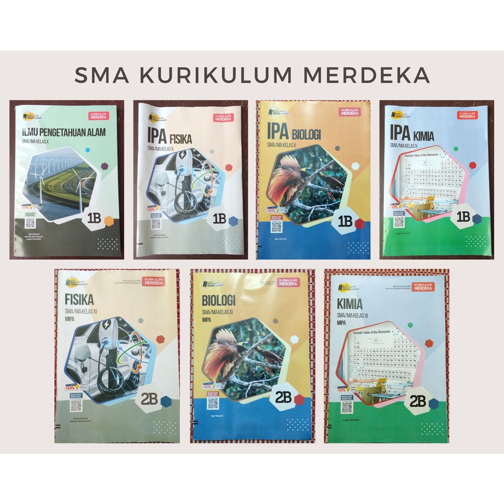 Buku LKS IPA (Alam) _ SMA MA Kelas 10 11 _ Genap K Merdeka