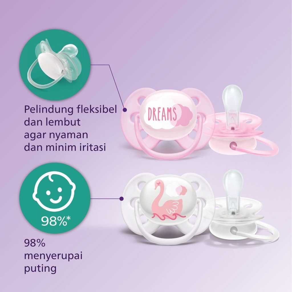 Avent Ultra Soft Pacifier SCF222/02