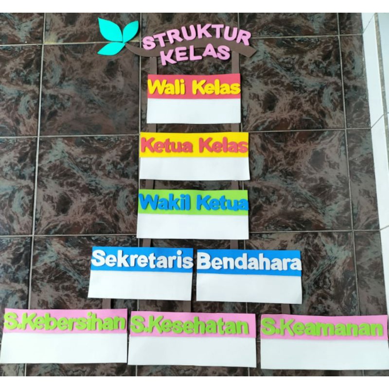 Jual Hiasan Dinding Struktur Organisasi Kelas Bahan Sponati Atau Busa ...