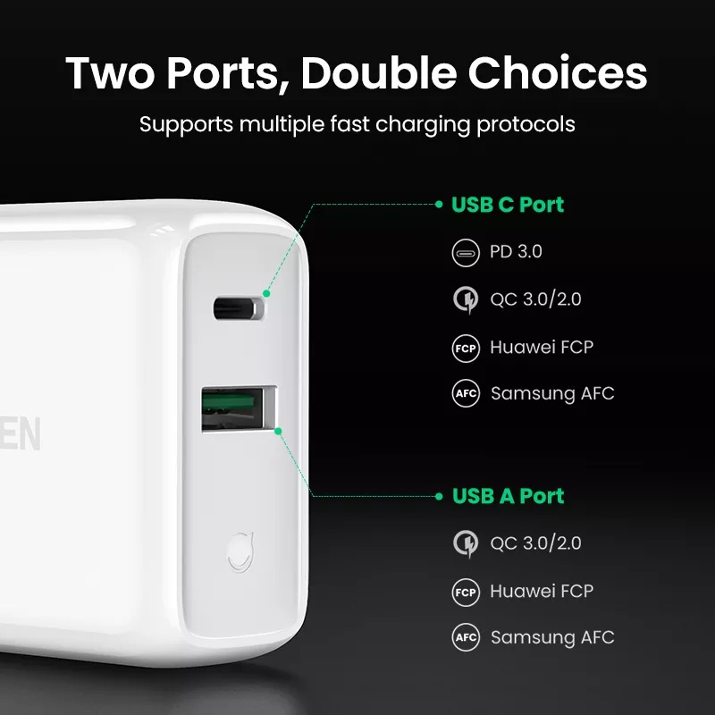 Kepala Charger Ugreen 36W Dual Port USB &amp; Type C Fast Charging PD Iphone, Ipad, Macbook Air, QC 3.0