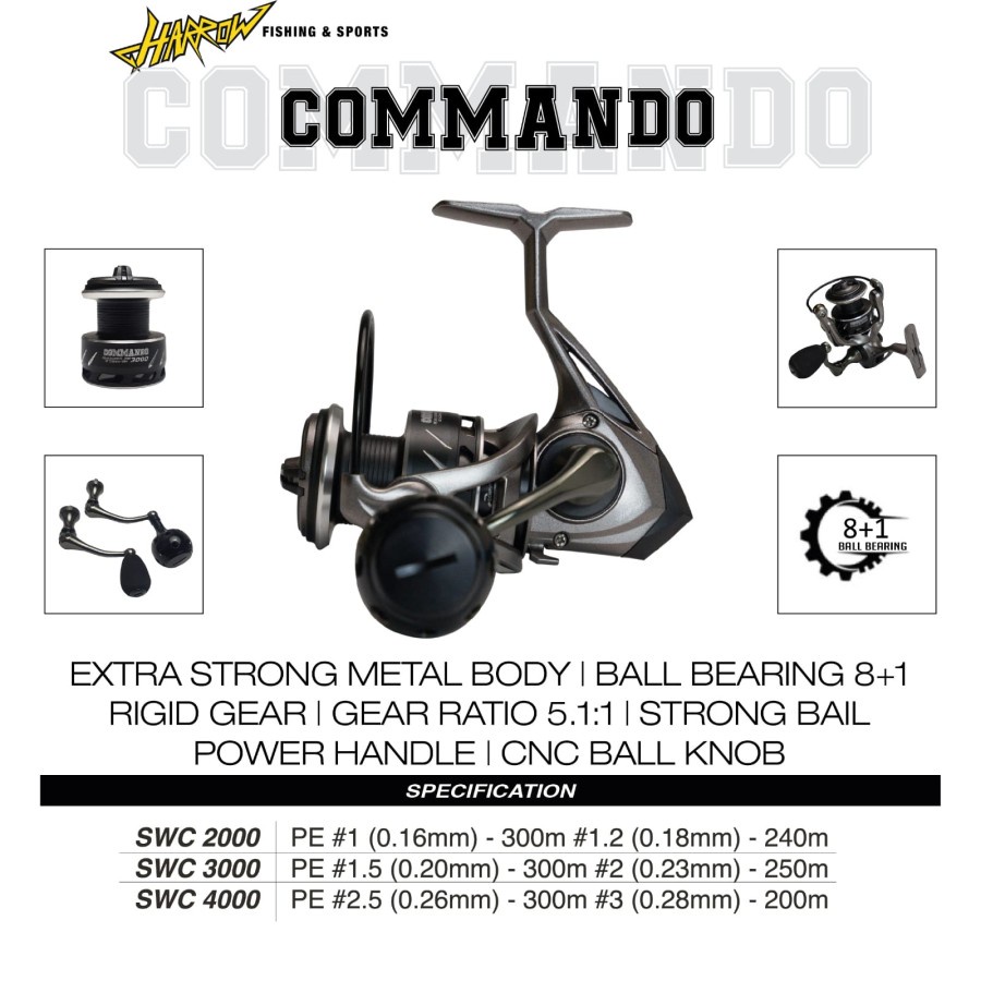 REEL HARROW COMMANDO