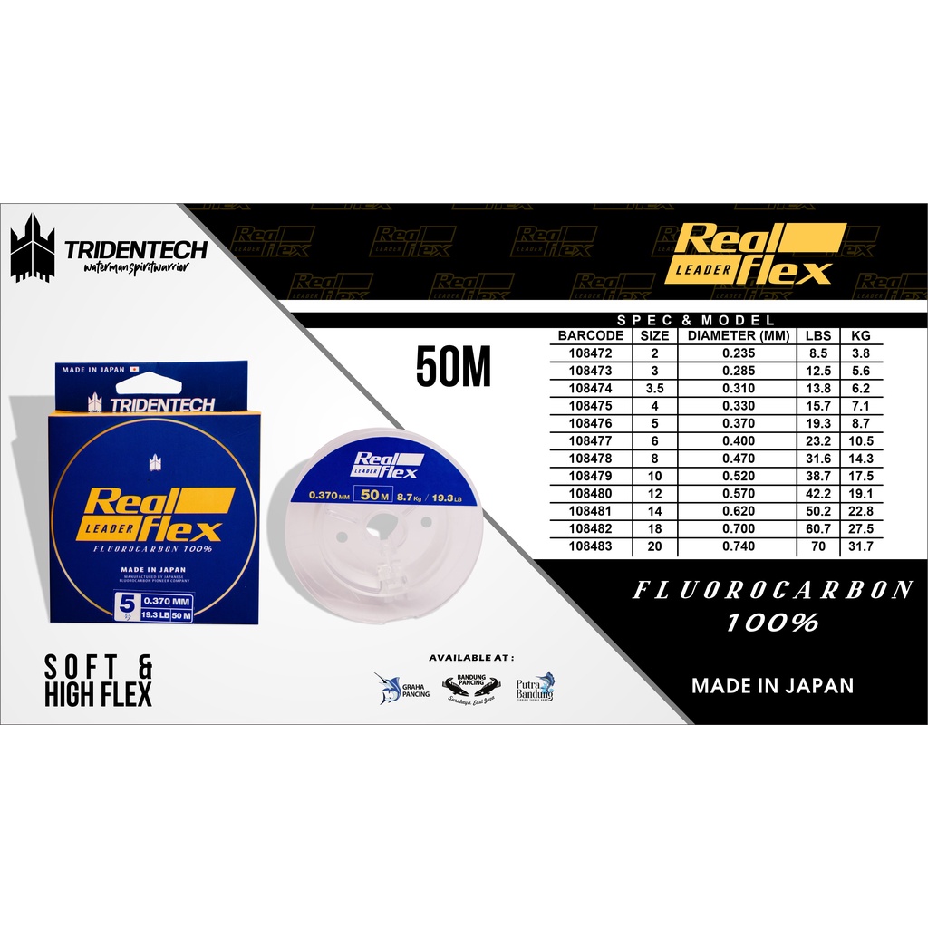BENANG PANCING LEADER FLUOROCARBON TRIDENTECH REAL FLEX