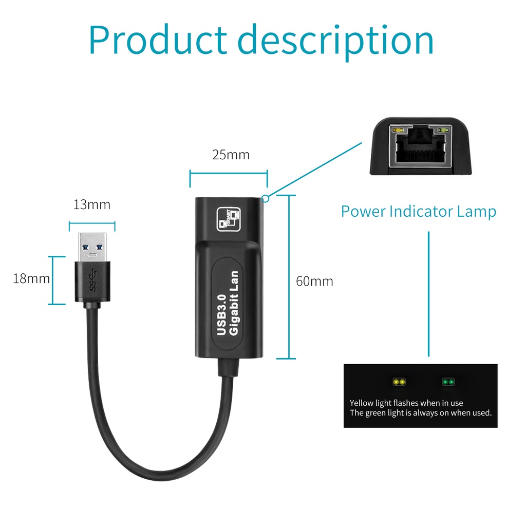 Actual【COD】USB 3.0 To Lan 1000Mbps to RJ45 Converter Adapter/  Ethernet Adapter Network Card for Computer Laptop PC Nintendo Switch Mi Box S/3 Internet Lan / USB 3.0 ETHERNET ADAPTER