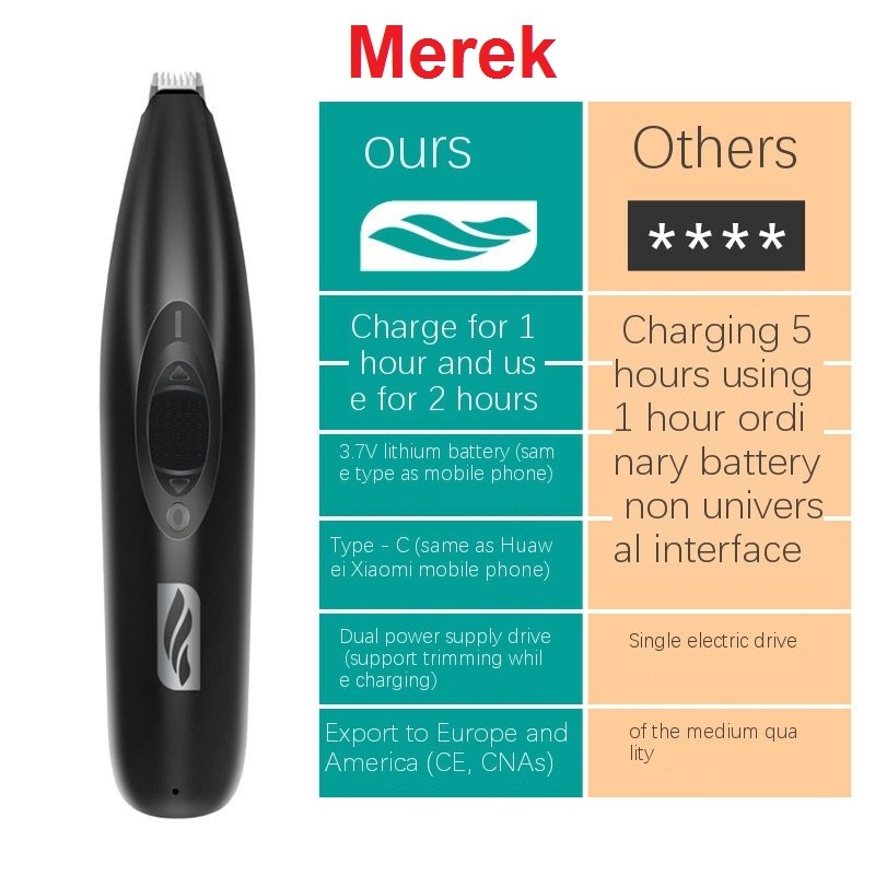 Pet Trimmer Paw Cukuran Paw Alat Cukur Bulu Elektrik Dengan untuk Anjing Kucing Clipper Pet Paw Toe Hair clipper alat cukur bulu kucing alat