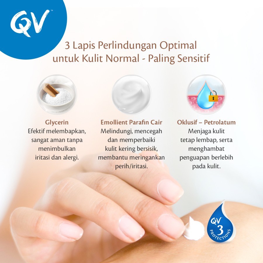 QV GENTLE WASH 250ML (PROMO PACK)